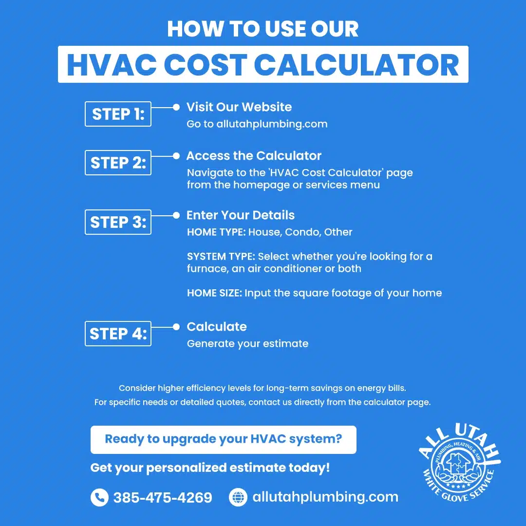 How to use our hvac cost calculator